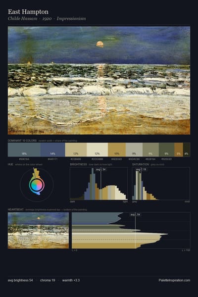 East Hampton palette card