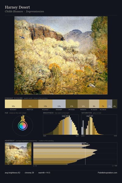 Harney Desert palette card