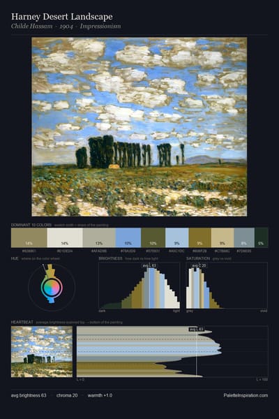 Harney Desert Landscape palette card
