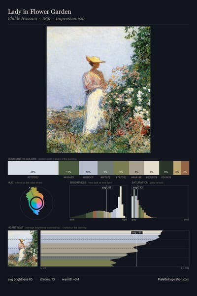 Lady in Flower Garden palette card