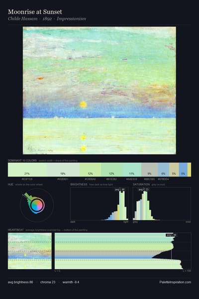 Moonrise at Sunset palette card