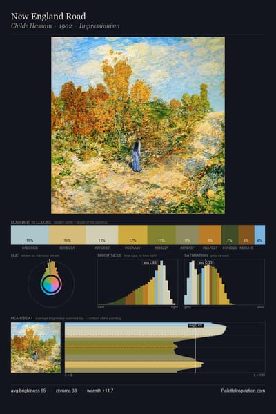 New England Road palette card