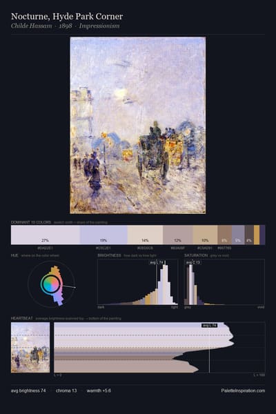 Nocturne, Hyde Park Corner palette card