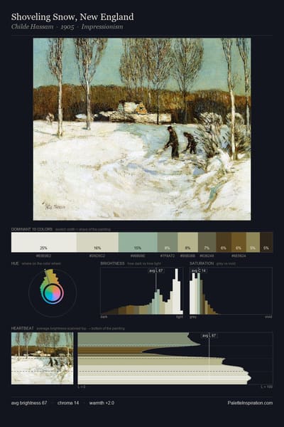 Shoveling Snow, New England palette card