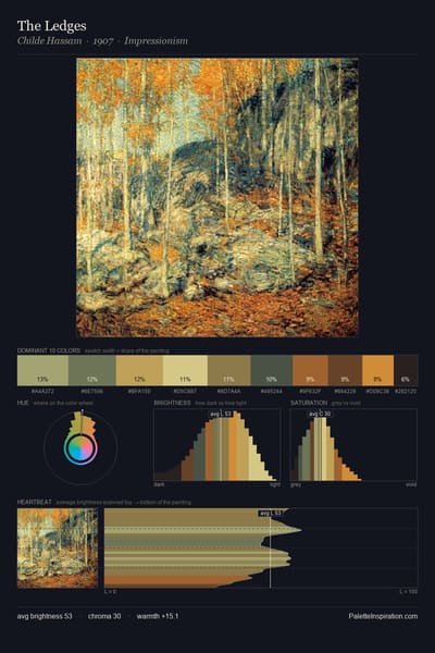 The Ledges palette card