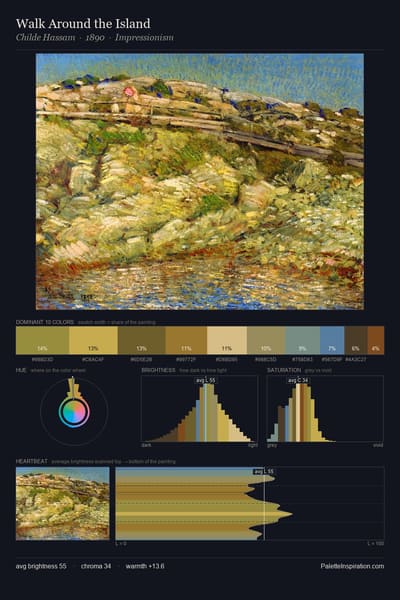 Walk Around the Island palette card