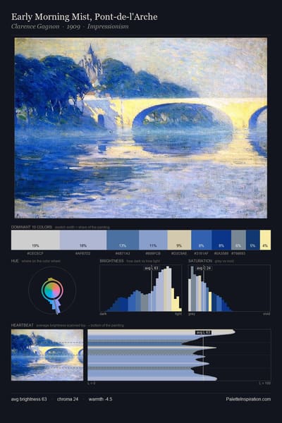 Early Morning Mist, Pont-de-l'Arche palette card
