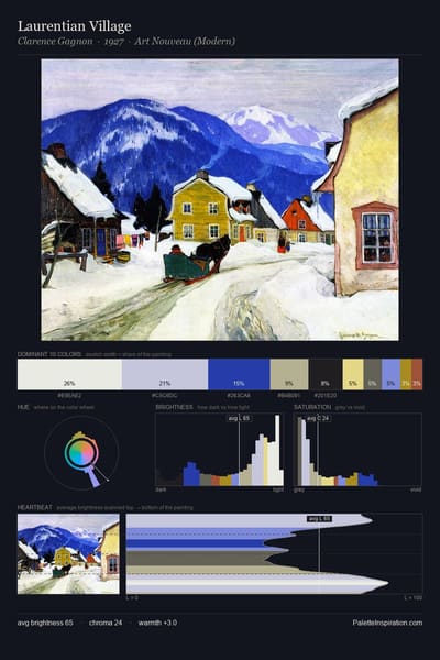 Laurentian Village palette card