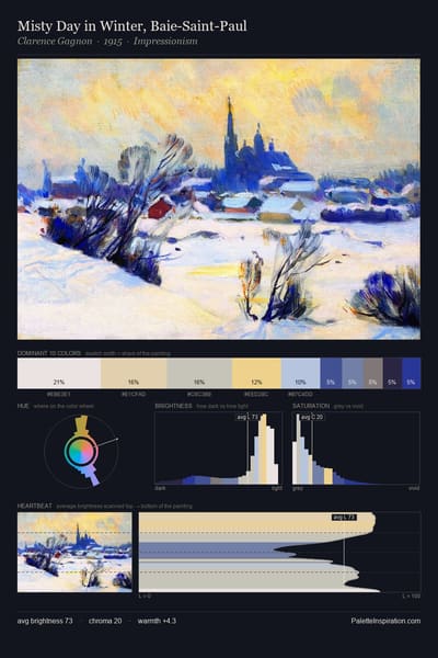 Misty Day in Winter, Baie-Saint-Paul palette card