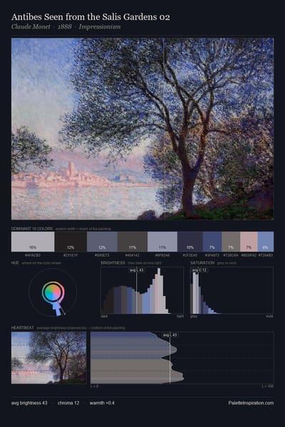 Antibes Seen from the Salis Gardens 02 palette card