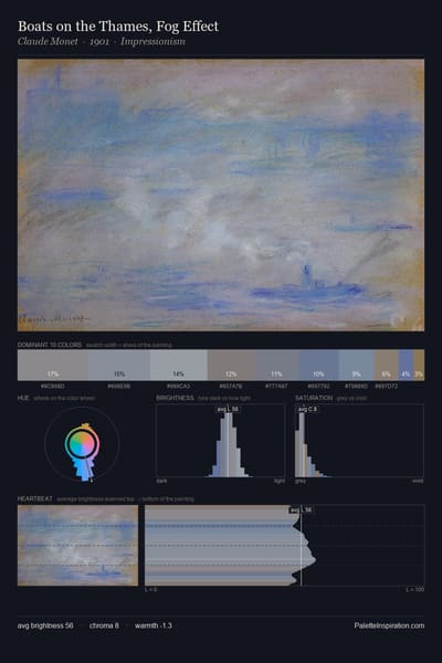 Boats on the Thames, Fog Effect palette card