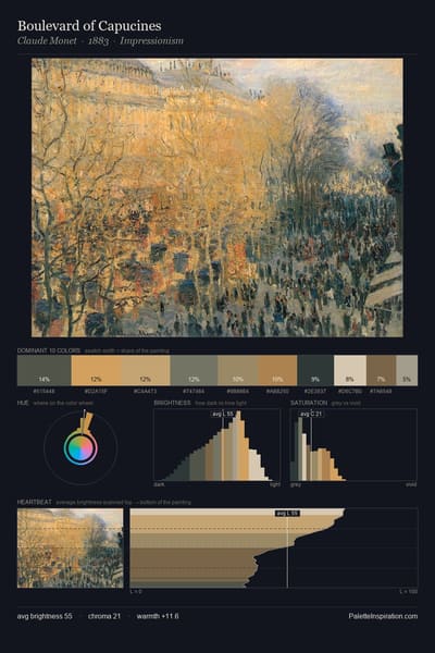 Boulevard of Capucines palette card
