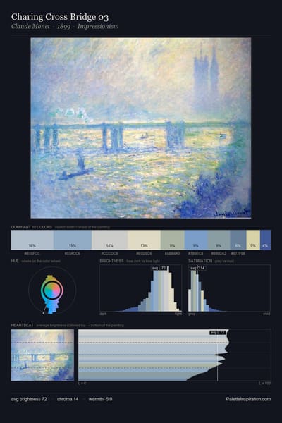 Charing Cross Bridge 03 palette card