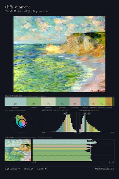 Cliffs at Amont palette card
