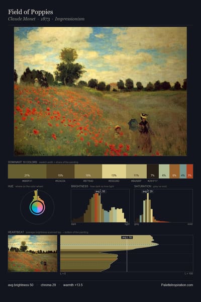 Field of Poppies palette card