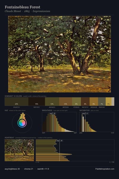 Fontainebleau Forest palette card