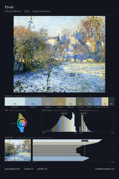 Frost palette card