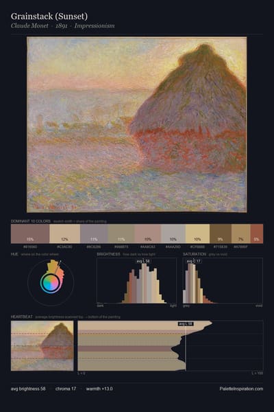 Grainstack (Sunset) palette card