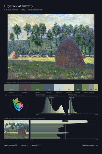Haystack at Giverny palette card