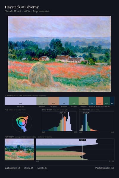 Haystack at Giverny palette card