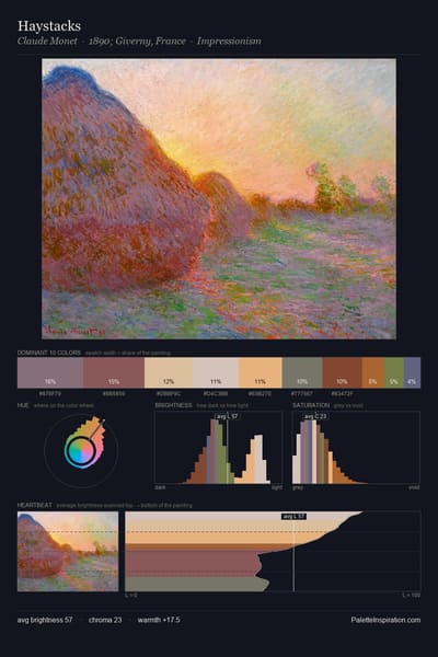 Haystacks palette card