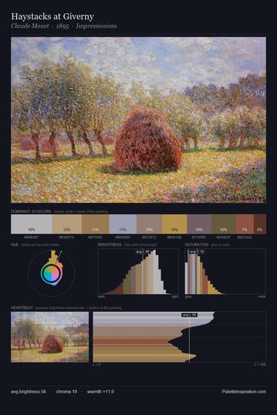 Haystacks at Giverny palette card