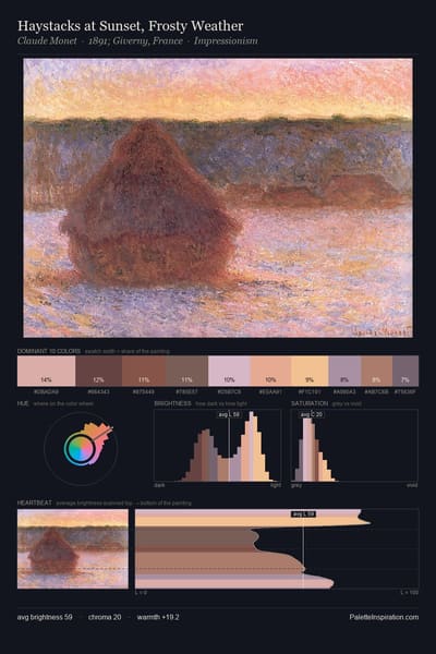 Haystacks at Sunset, Frosty Weather palette card