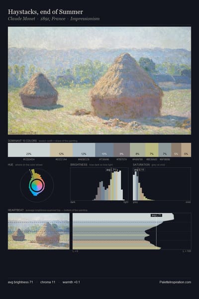 Haystacks, end of Summer palette card