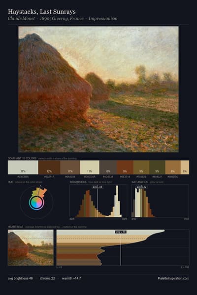 Haystacks, Last Sunrays palette card