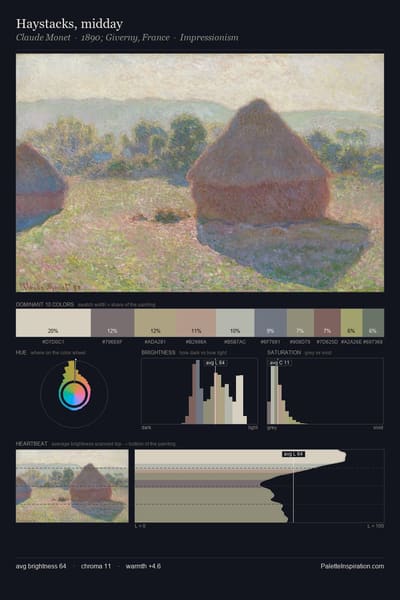 Haystacks, midday palette card