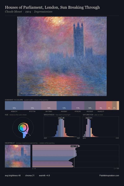 Houses of Parliament, London, Sun Breaking Through palette card