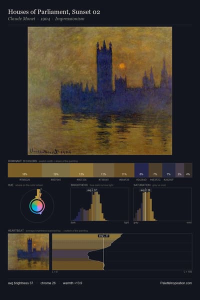 Houses of Parliament, Sunset 02 palette card
