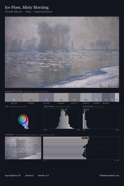 Ice Floes, Misty Morning palette card