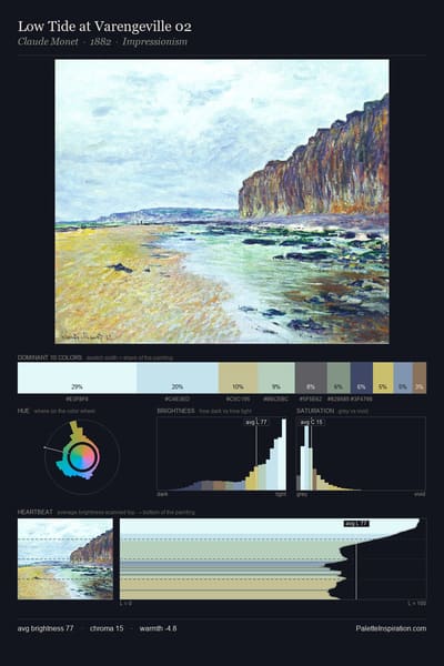 Low Tide at Varengeville 02 palette card