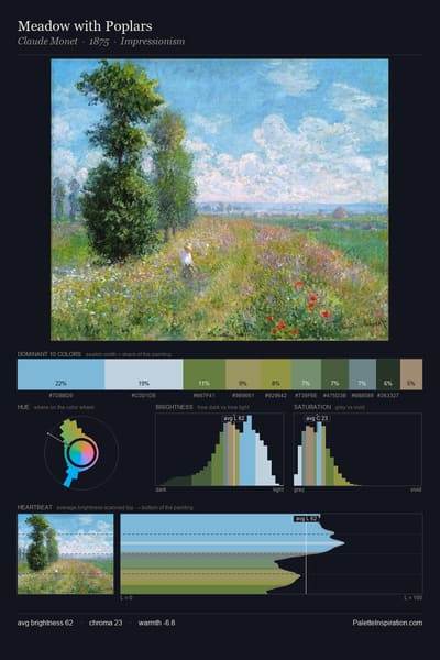 Meadow with Poplars palette card