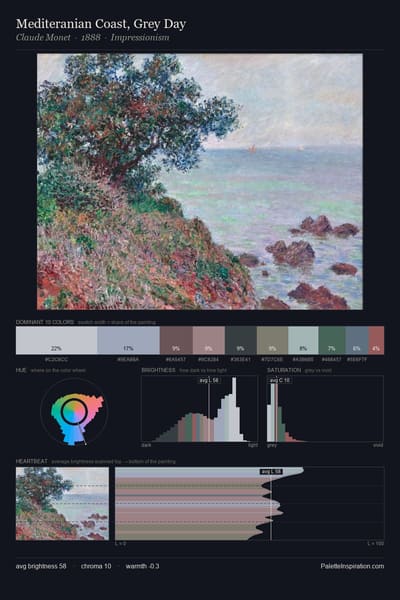 Mediteranian Coast, Grey Day palette card