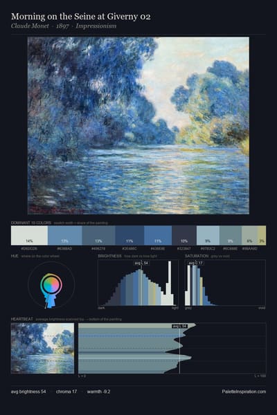 Morning on the Seine at Giverny 02 palette card
