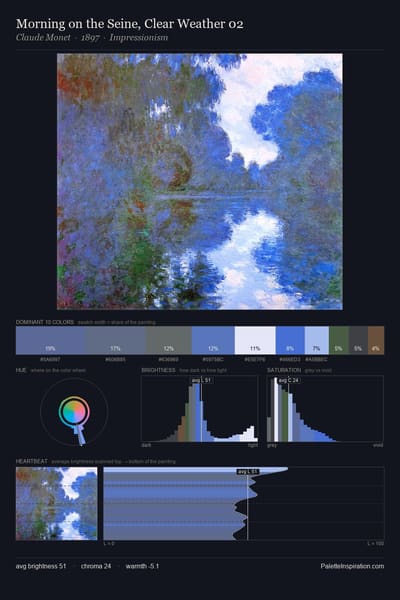Morning on the Seine, Clear Weather 02 palette card