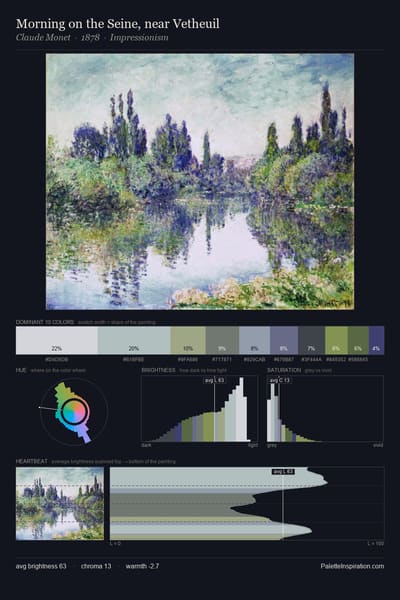 Morning on the Seine, near Vetheuil palette card