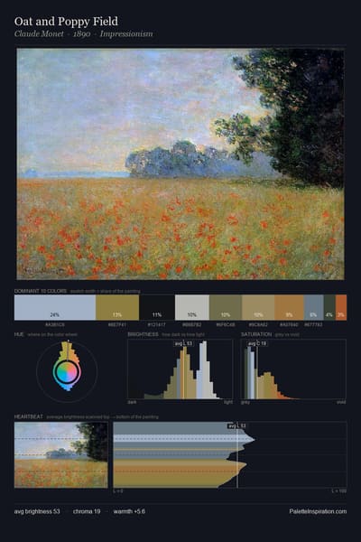 Oat and Poppy Field palette card