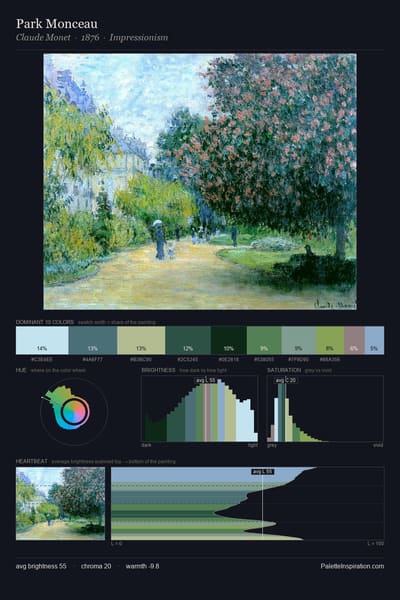 Park Monceau palette card