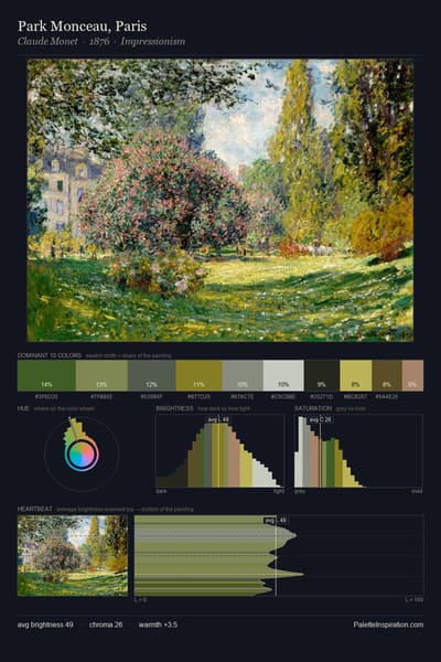 Park Monceau, Paris palette card