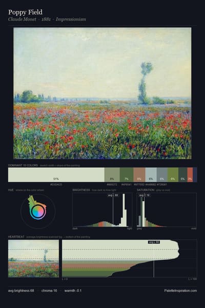 Poppy Field palette card