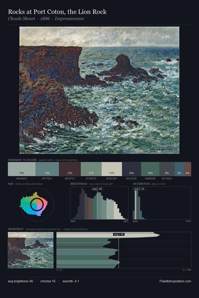 Rocks at Port Coton, the Lion Rock palette card