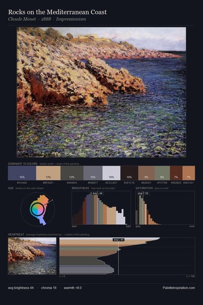 Rocks on the Mediterranean Coast palette card