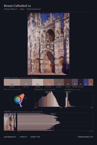 Rouen Cathedral 01 palette card