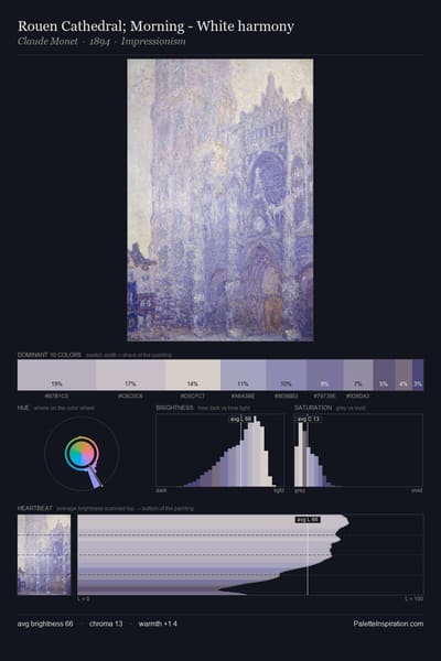 Rouen Cathedral; Morning - White harmony palette card