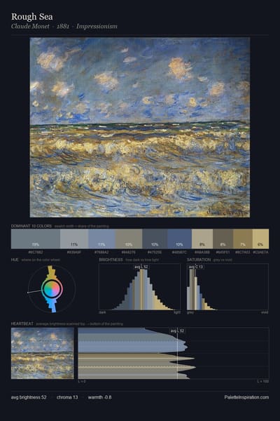 Rough Sea palette card