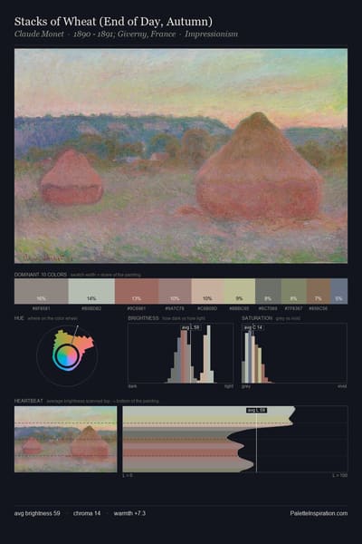 Stacks of Wheat (End of Day, Autumn) palette card