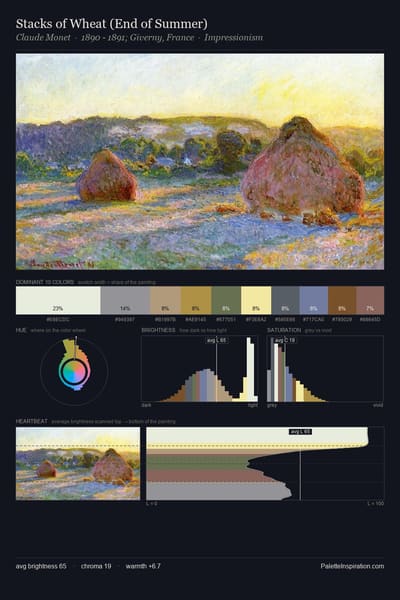 Stacks of Wheat (End of Summer) palette card